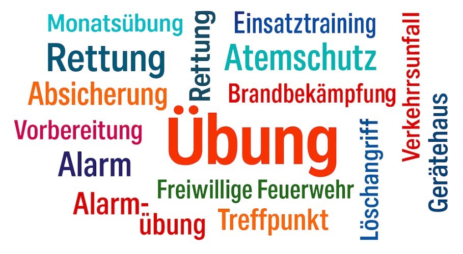 Wordcloud_Uebung_1000_550.jpg